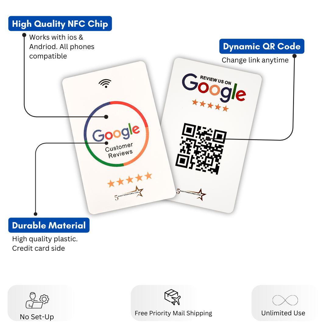 Google review card feature benefits - Instant setup, no app required